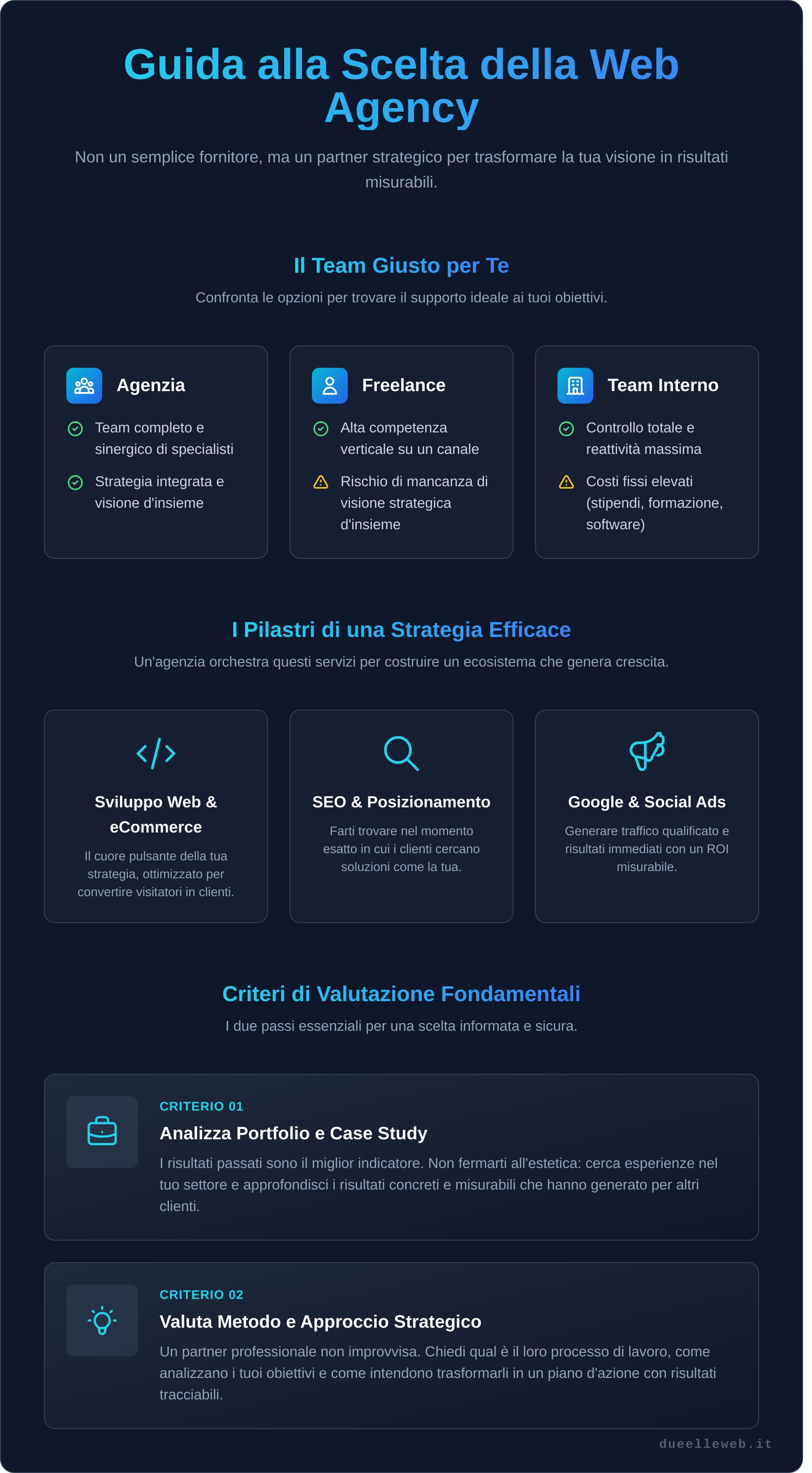 Web marketing agency