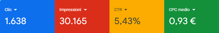 Caso Studio: Esa Italy Piscine - Due Elle Communication